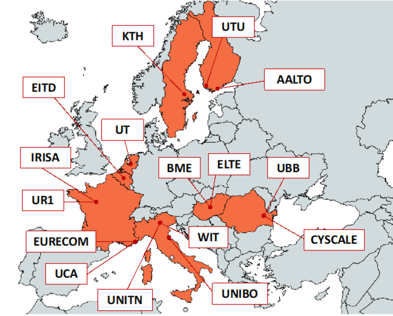 Partners map