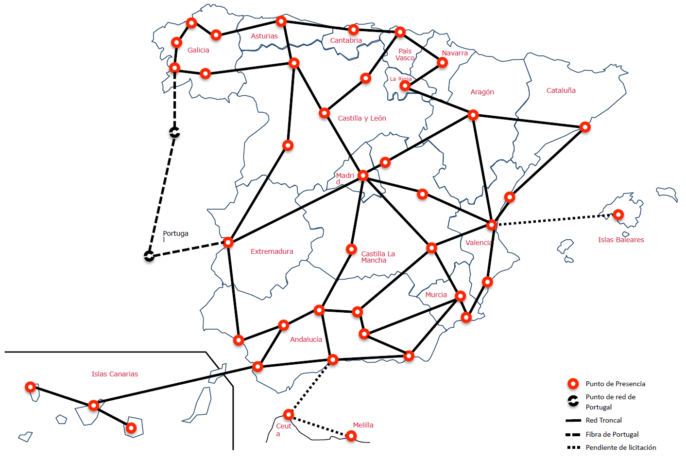 New Spanish Highspeed Research Network Backbone Node // EIT Digital